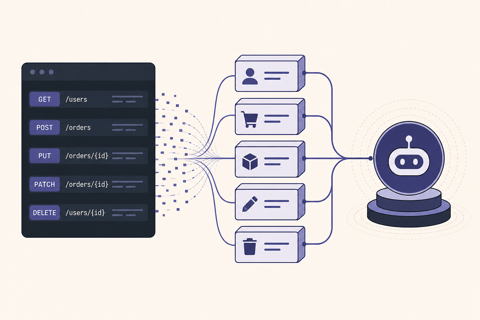 REST API endpoints mapped to MCP tools for AI agents