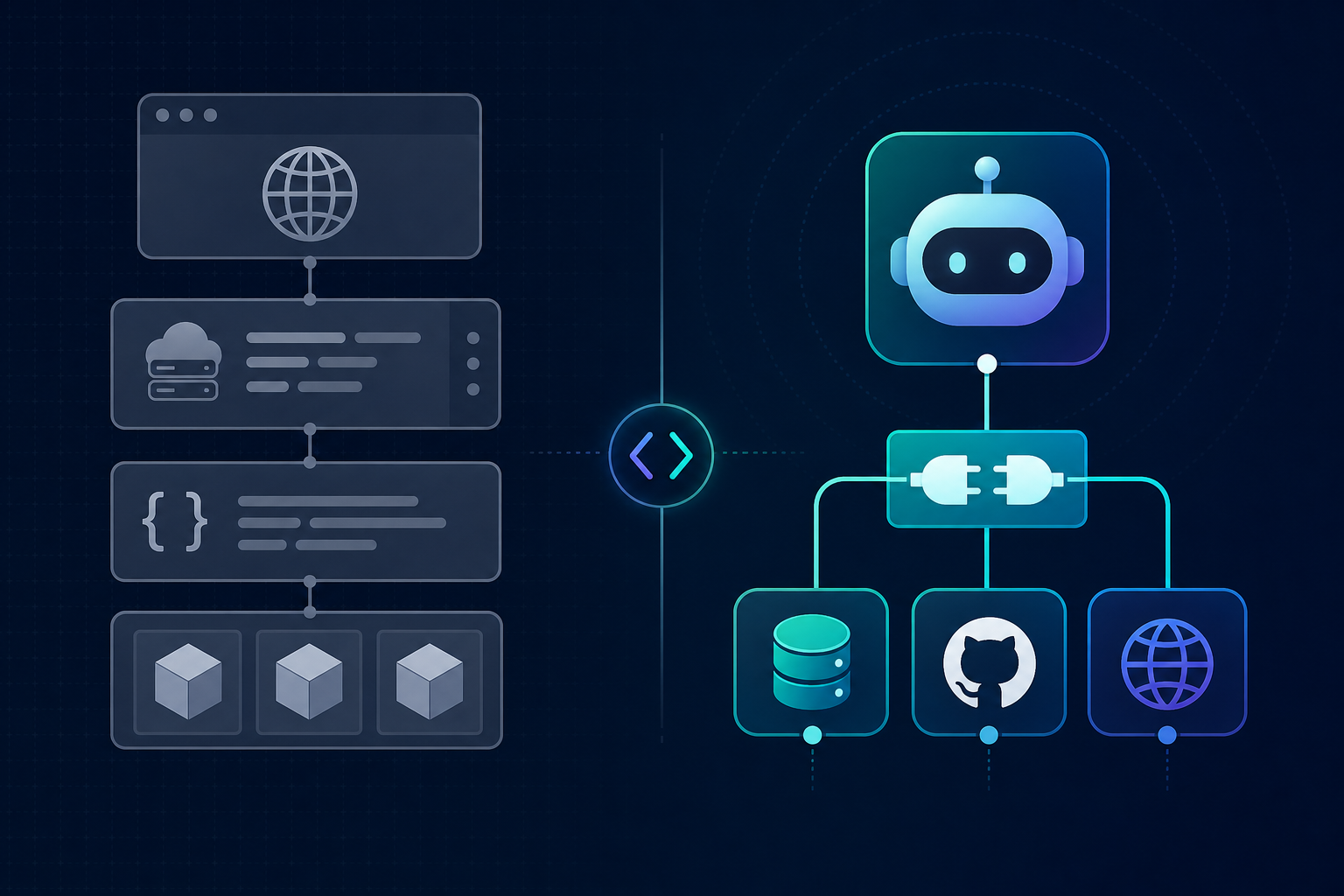 Diagram comparing REST API integration layers with a unified MCP tool interface for AI clients